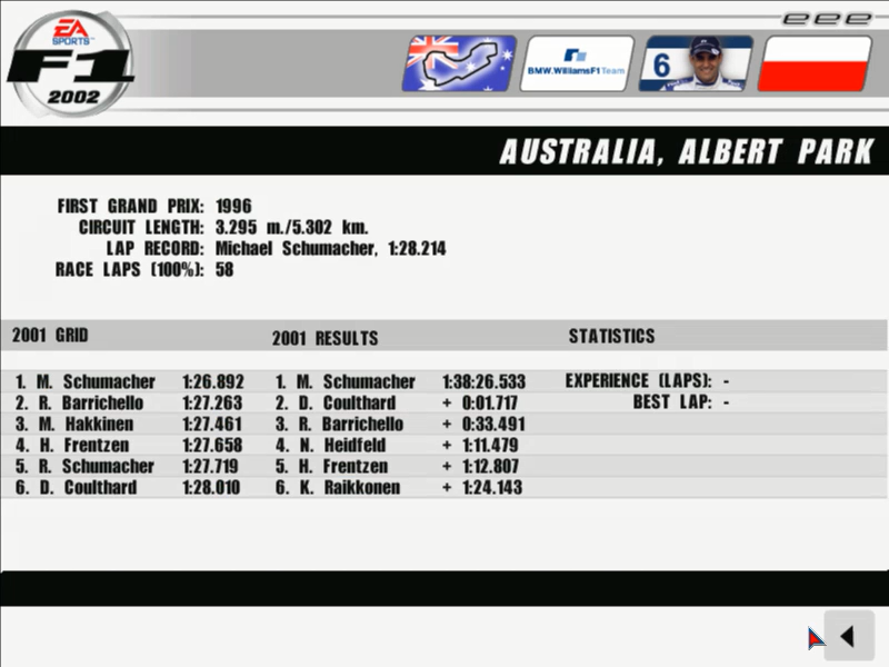 F1 2002 (Windows) screenshot: Info about 2001 results on this track