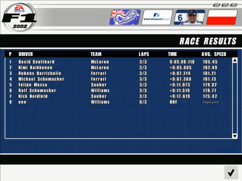 F1 2002 (Windows) screenshot: Race results