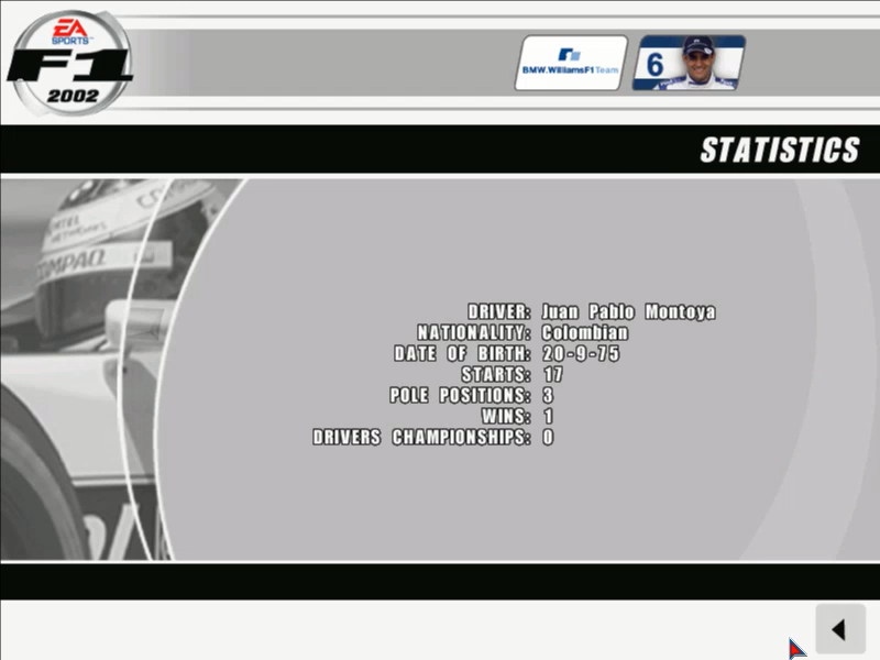F1 2002 (Windows) screenshot: Statistics of Juan Pablo Montoya