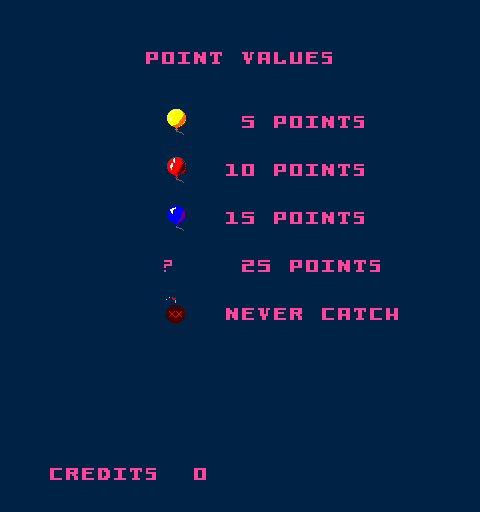 Kick-Man (Arcade) screenshot: Points for balloons.