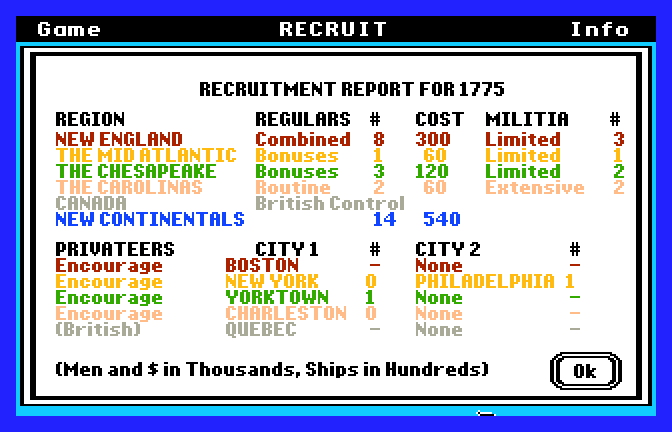 Revolution '76 (Apple IIgs) screenshot: Recruitment Report