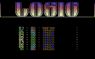 Logic (Commodore 64) screenshot: Score table