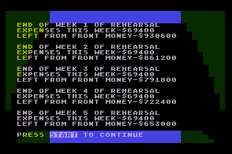 Broadway (Atari 8-bit) screenshot: Rehearsal Costs