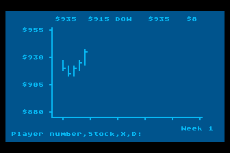 The Market (Atari 8-bit) screenshot: The Dow Jones