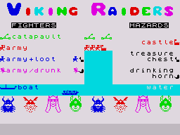 Viking Raiders (ZX Spectrum) screenshot: Guide to the game graphics.