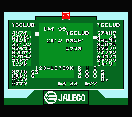 Bases Loaded (MSX) screenshot: The scoreboard