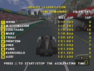 F1 Racing Championship (PlayStation) screenshot: Grading.