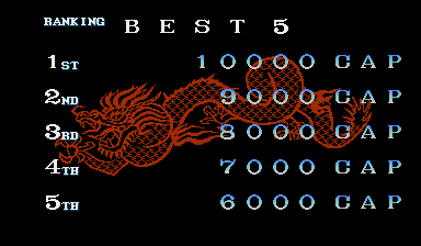 Dynasty Wars (Arcade) screenshot: High score table