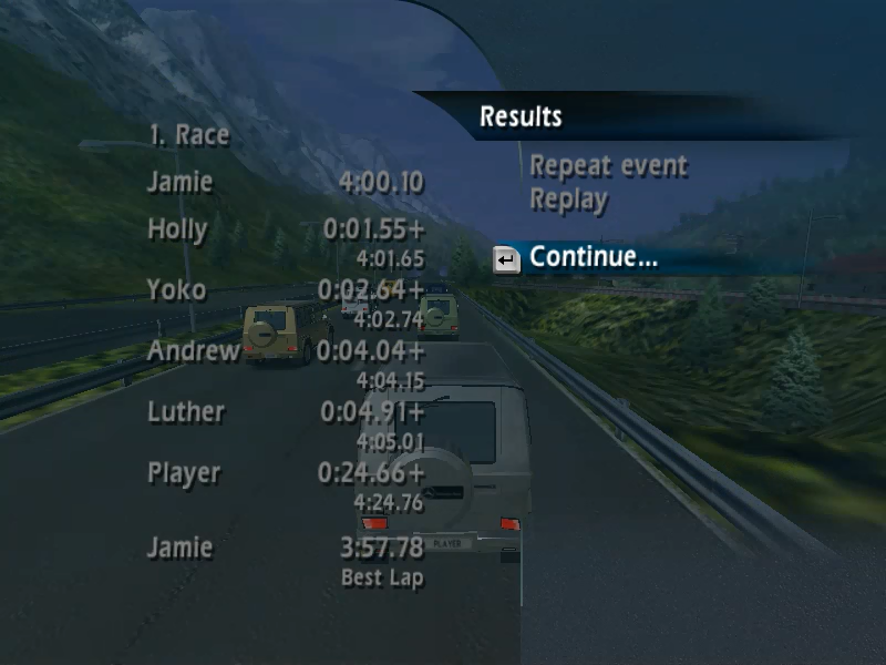 World Racing (Windows) screenshot: Race results