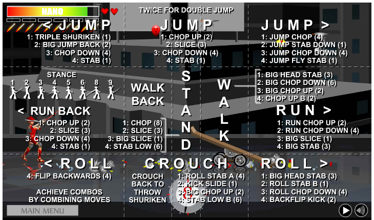 Dead Samurai (Browser) screenshot: Clicking the pause button in the bottom right corner shows a more detailed breakdown of the controls.