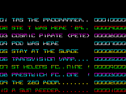 Exploding Wall (ZX Spectrum) screenshot: High score table.