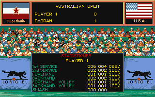 Tennis Cup 2 (Atari ST) screenshot: Performance statistics