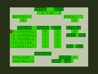 Tim Love's Cricket (Dragon 32/64) screenshot: Scorecard