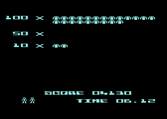 K-Razy Shoot-Out (Atari 5200) screenshot: Level complete