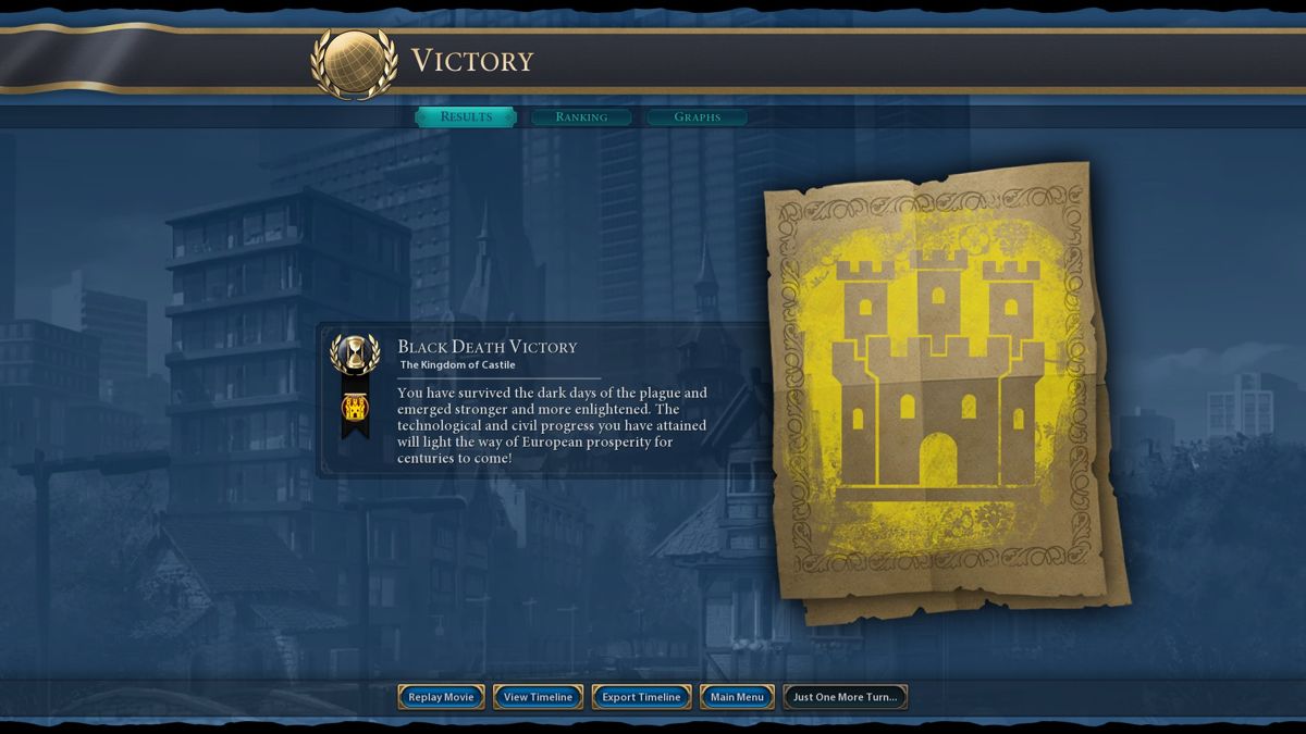 Sid Meier's Civilization VI: Gathering Storm (Windows) screenshot: Hooray! I survived!