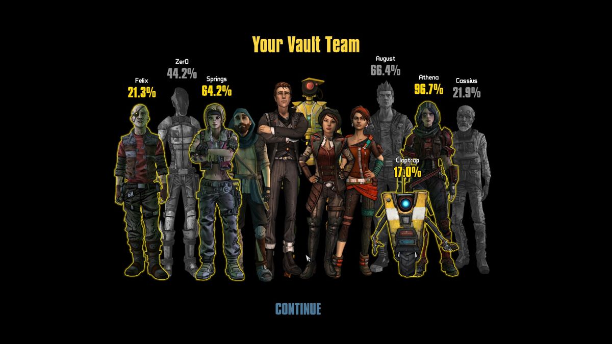 Tales from the Borderlands (Windows) screenshot: At the end you'll be shown which people were picked as part of the Vault Team from the entire population of Tales from the Borderlands players.
