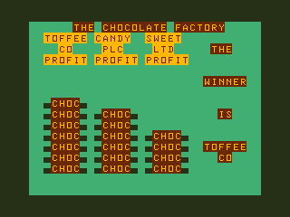 The Chocolate Factory (1983) - MobyGames