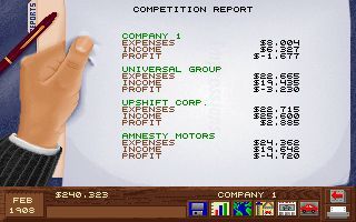 Detroit (DOS) screenshot: Statistics