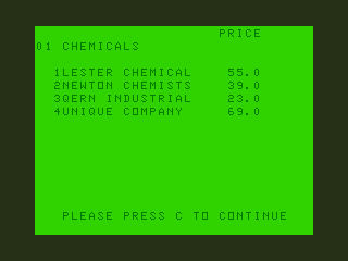 Stockmarket (Dragon 32/64) screenshot: Chemical Companies