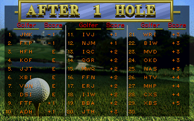 Golden Tee 3D Golf (Arcade) screenshot: Standings