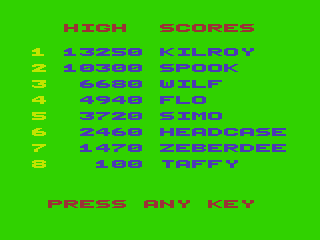 Yumping Yosser (Dragon 32/64) screenshot: High Scores