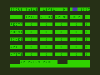 Monster Maths (Dragon 32/64) screenshot: My Scores