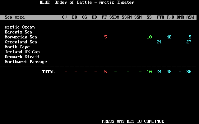 Red Sky at Morning (DOS) screenshot: Order of Battle in Arctic Theater