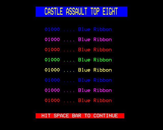 Castle Assault (BBC Micro) screenshot: High Score