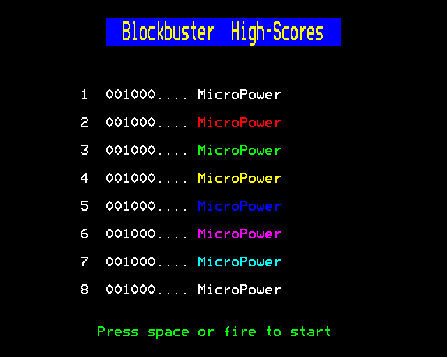 Blockbuster (BBC Micro) screenshot: High Scores