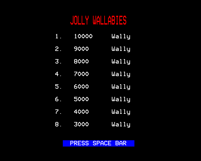 Wallaby (BBC Micro) screenshot: High Scores