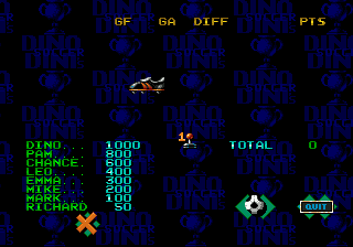 Dino Dini's Soccer (Genesis) screenshot: Arcade mode