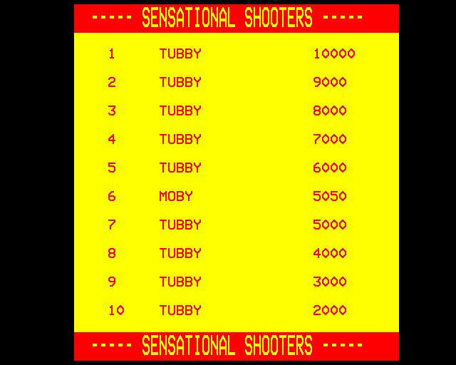Duck! (BBC Micro) screenshot: High Scores