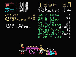 Romance of the Three Kingdoms (MSX) screenshot: If you give food to the people it will increase the civilian loyalty.