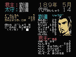 Romance of the Three Kingdoms (MSX) screenshot: Liu Bei's statistics.