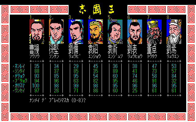 Romance of the Three Kingdoms (Sharp X1) screenshot: How many people do you want to play with (0-8)? If you enter 0 here, the computer will perform a demonstration and the game will proceed automatically.