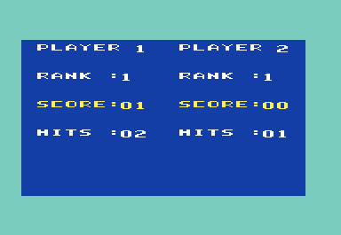 Artillery Duel (VIC-20) screenshot: Player One is ahead 1 - 0