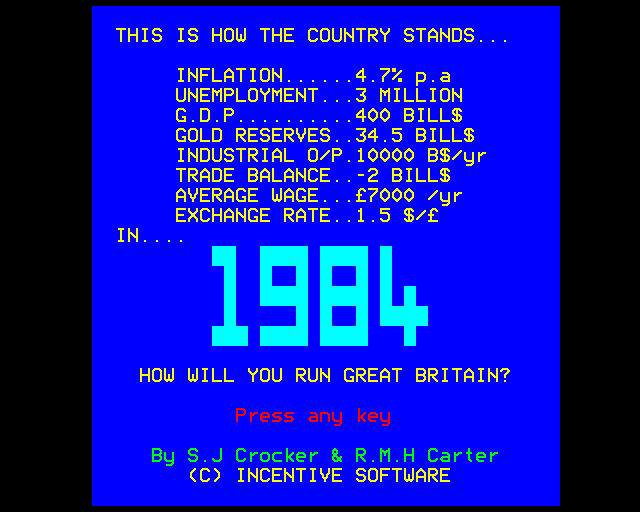 1984: A Game of Government Management (BBC Micro) screenshot: Introduction