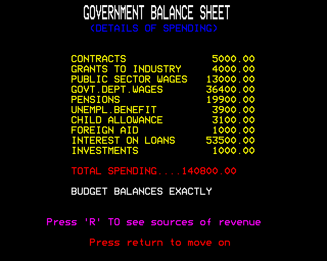 1984: A Game of Government Management (BBC Micro) screenshot: Government Spending