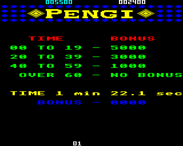 Pengi (BBC Micro) screenshot: Level Complete