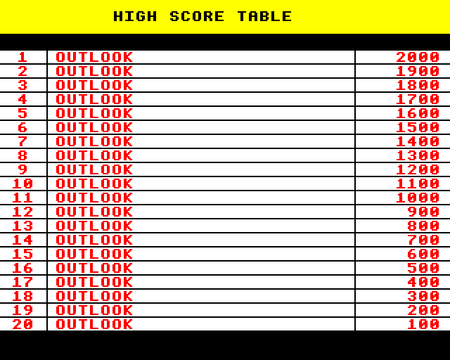 Chart Challenge '88: Pop Quiz (BBC Micro) screenshot: High Scores