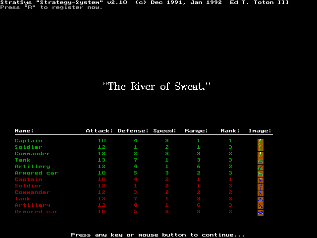 StratSys Library 2 (DOS) screenshot: The River of Sweat - Intro