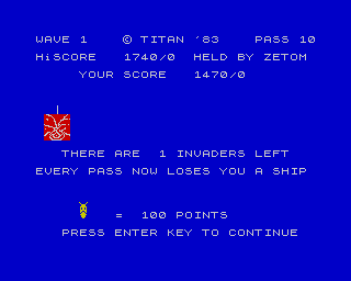Alien Swarm (ZX Spectrum) screenshot: Doodlebugs - the last one managed to escape on phase 10. A ship is lost.