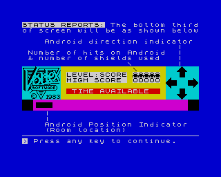 Android One: The Reactor Run (ZX Spectrum) screenshot: Instructions page 3 - Interface panel.