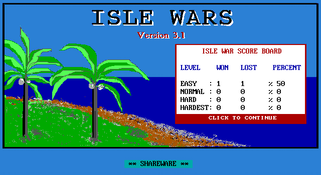 Isle Wars (DOS) screenshot: When a game is complete the game statistics are shown