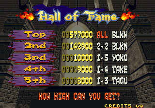 Nightmare in the Dark (Arcade) screenshot: Hall of Fame