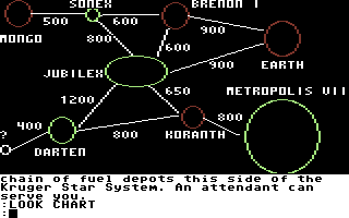 The Tracer Sanction (Commodore 64) screenshot: Chart.