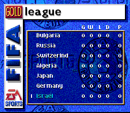 FIFA Soccer 97 (SNES) screenshot: League standings