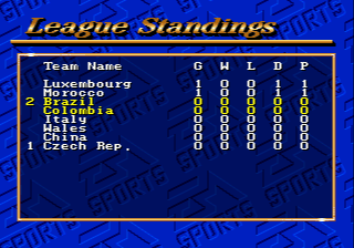 FIFA International Soccer (Genesis) screenshot: League Standings