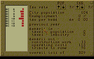 Caesar (DOS) screenshot: Managing your economy.