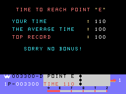 Moon Patrol (TI-99/4A) screenshot: At point "E"; sorry, no bonus!